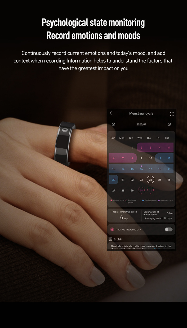 Smarter Wearable Ring Mit Herzfrequenz- Und Blutsauerstoffmessung_voghion.com