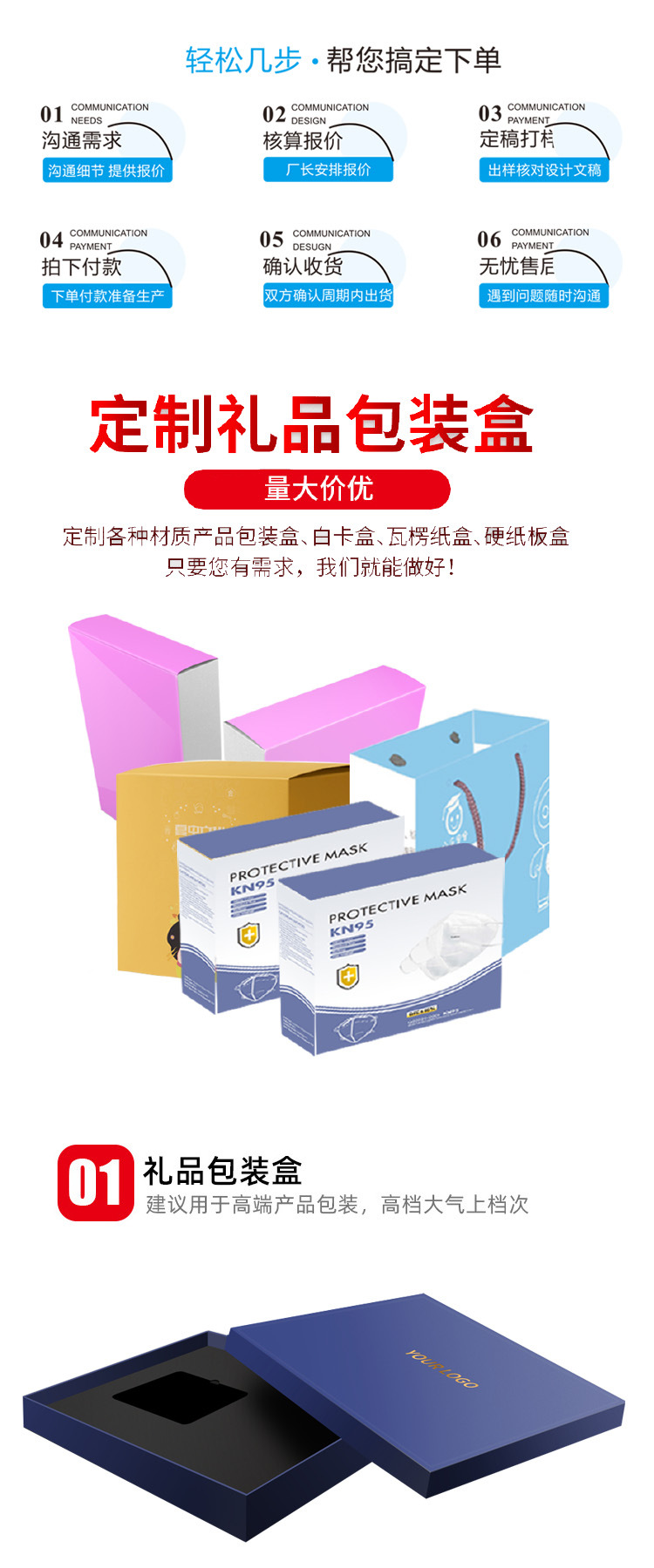 详情2
