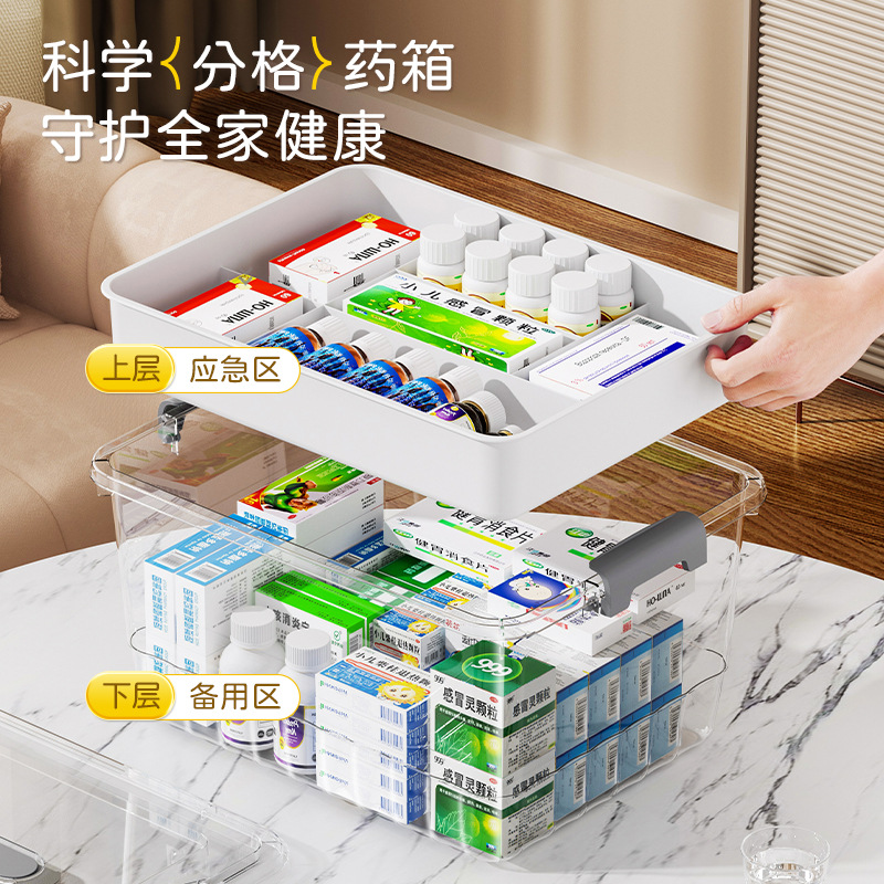 桌面便捷手提pp透明药箱急救药物分类收纳盒多层大容量透明医药箱