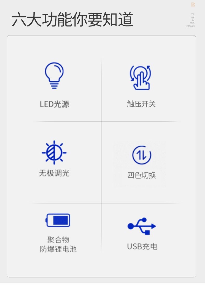 Car Interior LED Light Atmosphere Trunk Roof Lamp
