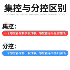 12v induction door control switch touch hand scan infrared induction cabinet wardrobe wine cabinet 24V human body induction module