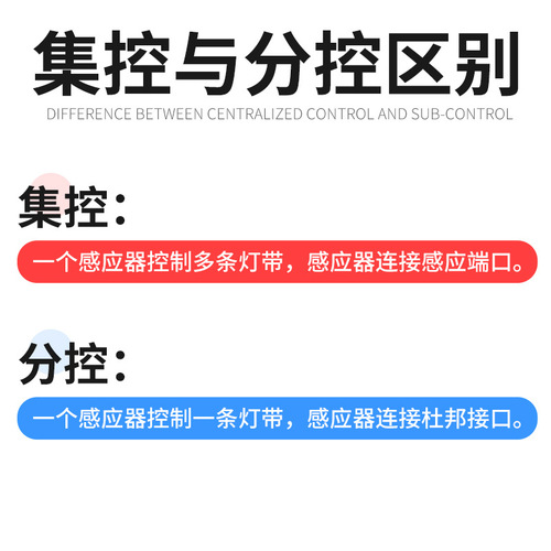 12v induction door control switch touch hand scan infrared induction cabinet wardrobe wine cabinet 24V human body induction module