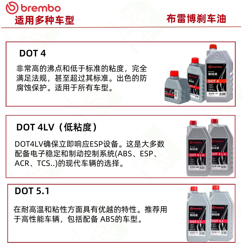 Other Suitable for Brembo DOT4 DOT5 Brake Fluid Car Motorcycle (Brake fluid) - applicable-instructions-for-brembo-three-models