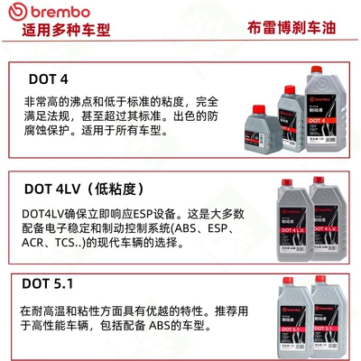 Suitable for Brembo Dot4 Dot5. Other Brake Oil Brake Fluid Car Electric Motorcycle Brake (Brake fluid) - applicability-instructions-for-brembo-three-models