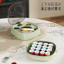 �����ֿpᘾ������b����ᘾ��б�yʽ����ᘾ����ߺ�һ����ᘾ���