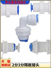 ˮ23ָ^ˮCPEܿٴֱͨ^ˮ䴩^