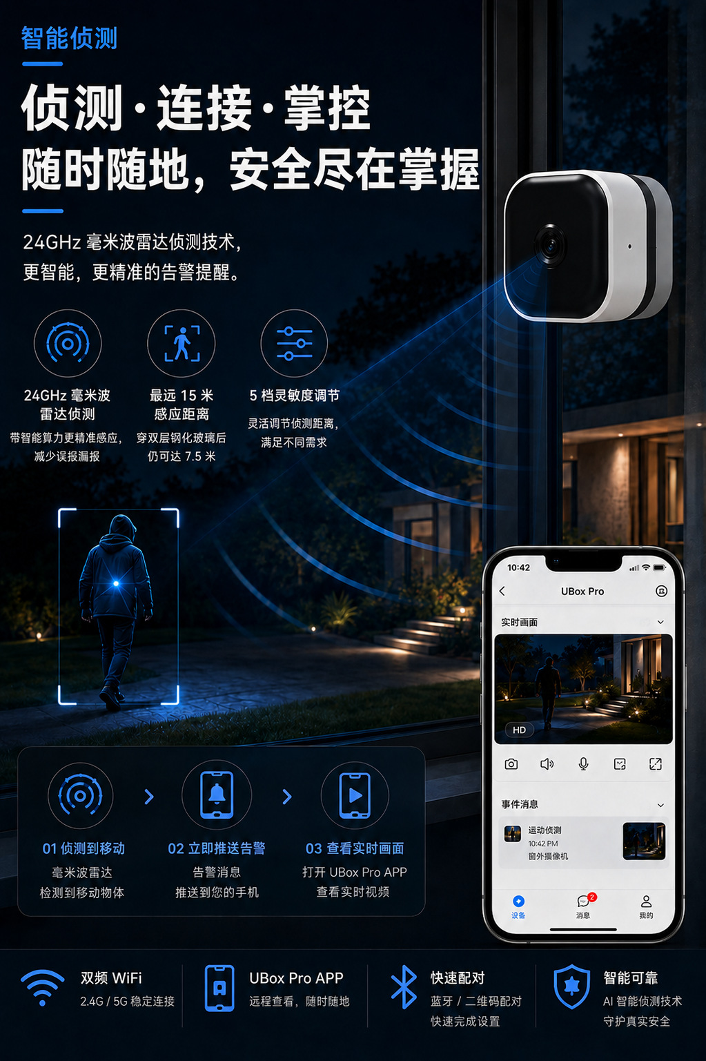 WiFi Window HD Camera, Night Vision, Two-Way Talk