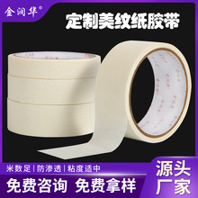 ���ƽ��A��Ʒ�|ƽ�y���y���z�������ڱ����p���g�N߅���׌��ü�