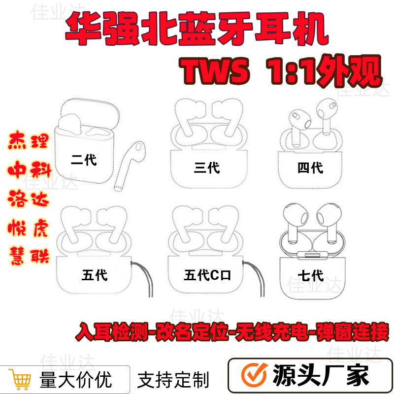 Huaqiangbei 2Nd Generation 3Rd Generation 4Th Generation 5Th Generation 6Th Generation 7Th Generation Jerry Loda Zhongke Tws Bluetooth Wireless Headset Noise Reduction Anc