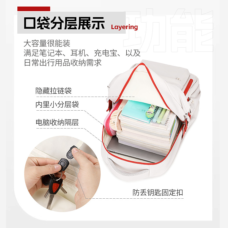 2025 nueva mochila escolar transfronteriza para estudiantes universitarios de secundaria, mochila coreana de color sólido para niños y niñas del campus, mochila de gran capacidad