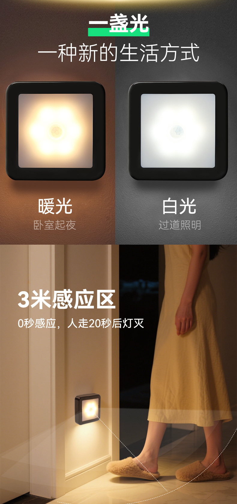 跨境新款方形人体感应灯小夜灯橱柜灯起夜灯LED室内照明感应壁灯