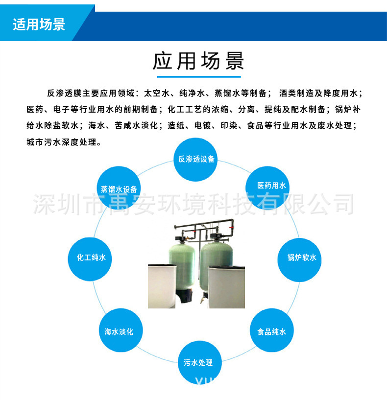 美国杜邦反渗透膜RO膜纳滤膜
