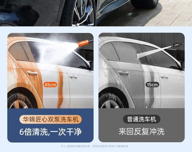 Car washer, super car cleaning tool, lithium battery spray sprayer, magical tool for watering vegetables, high-pressure water gun, brushless new model