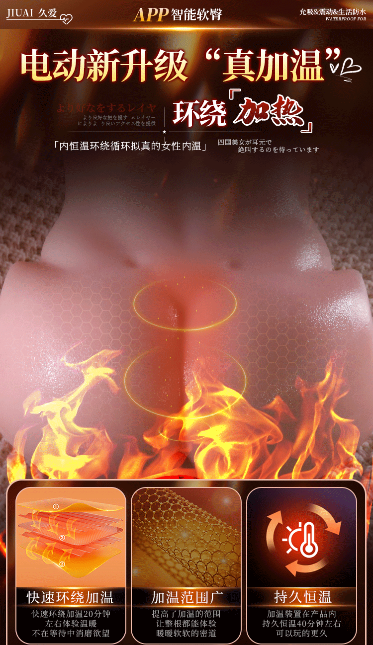Jiuai Liuyao Lower Body Male Masturbation Device with Realistic Waist, Hips and Buttocks, TPE, Brown — detail image 23