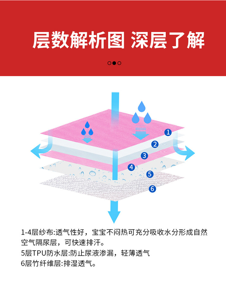 详情页_07