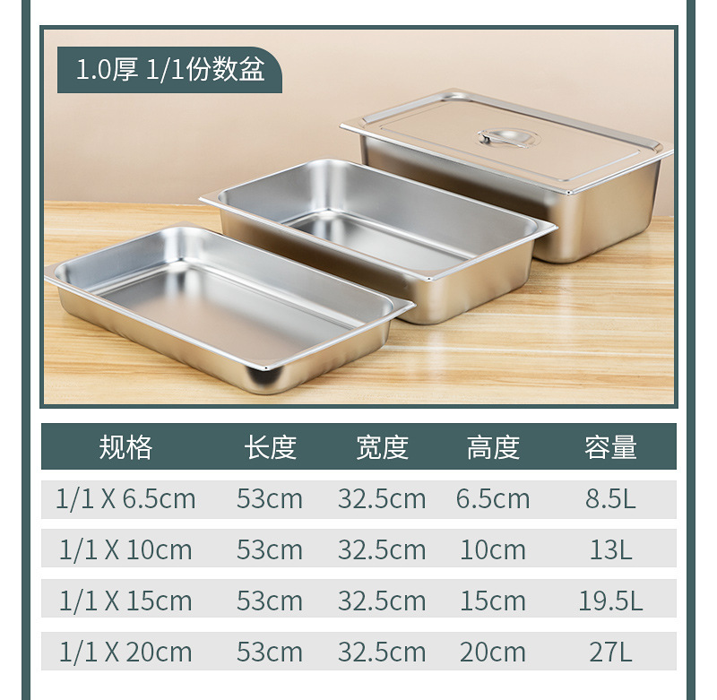 304不锈钢卷边份数盆食堂自助餐分数盒长方形带盖分数盘1/2菜盆子-阿里巴巴