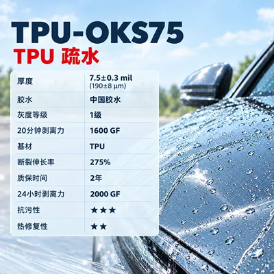 Car paint protective film car paint protection film, transparent