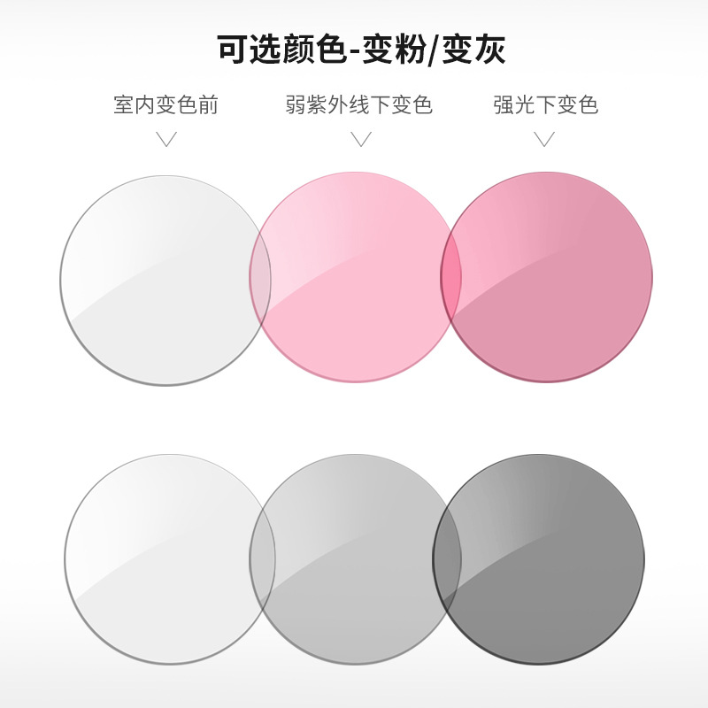 Lente de la miopía de la luz anti-azul que cambia de color asférico de HD 1,56/1,61/1,67 película de la miopía