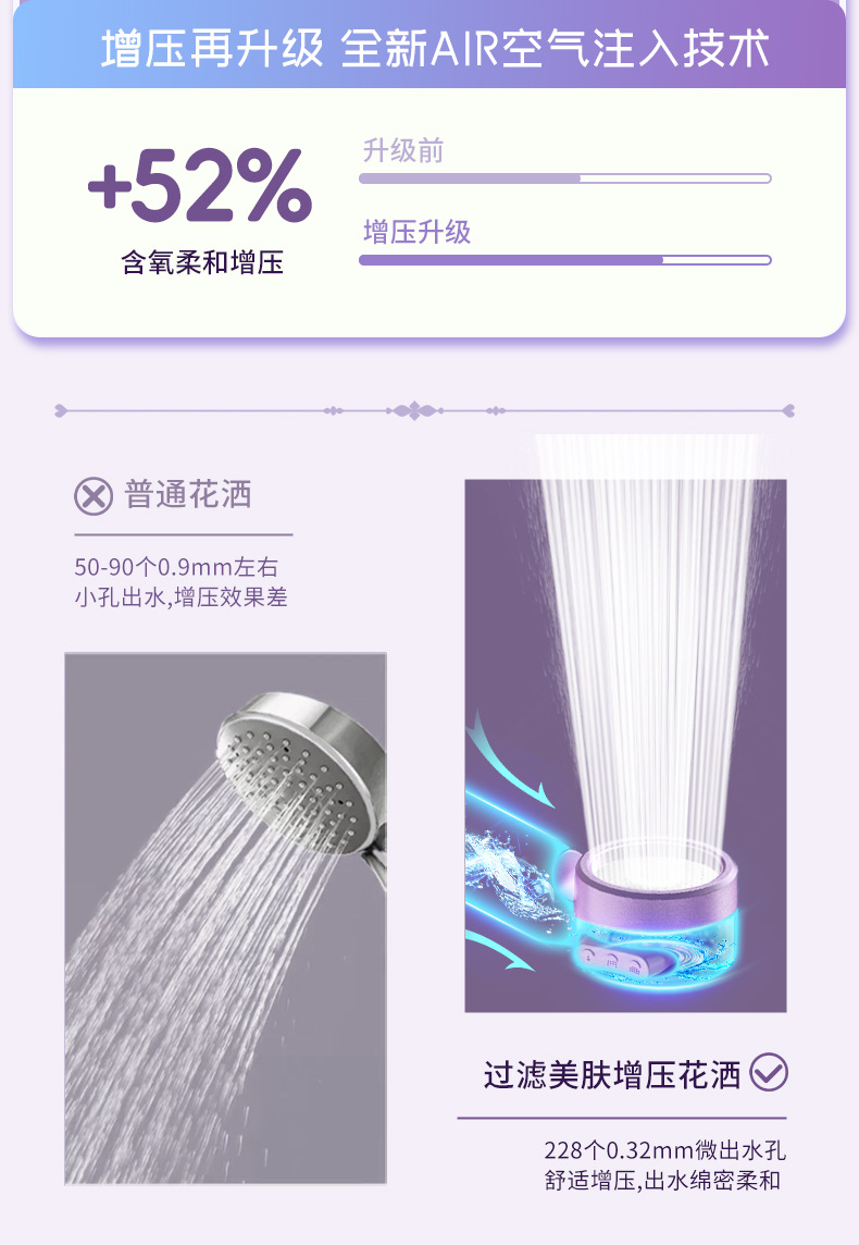 Travel showerhead filter, hotel portable mini showerhead, Thai universal super powerful pressurized purification undefined