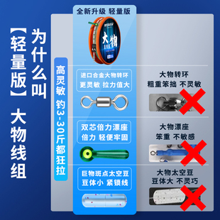 ♤ Complete Set of Fishing Main Line for Large Fish, Including Grass Carp, Bighead Carp, and Giant Fish Line