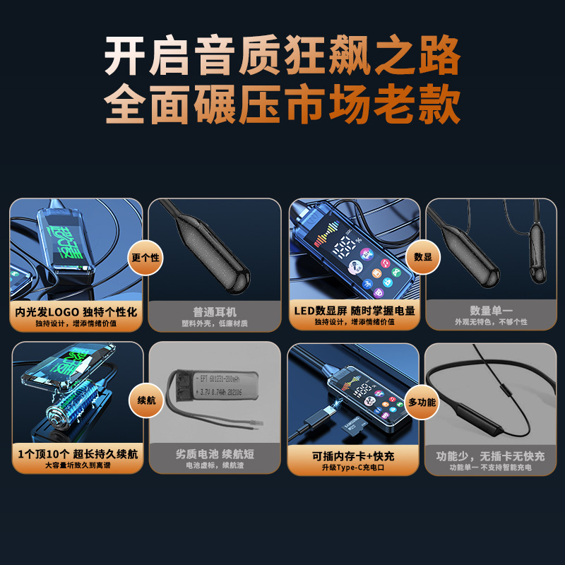 2025 auriculares bluetooth calientes inalámbricos tarjeta de reducción de ruido Goer retorno deportivo de larga duración para teléfonos móviles de deportes electrónicos