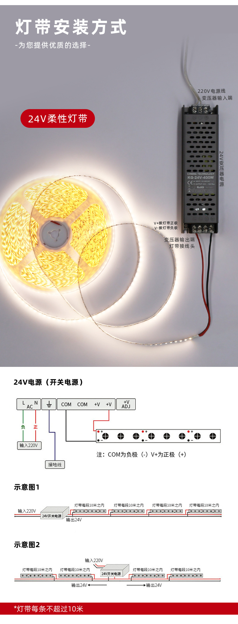 24V低压120灯LED2835柔性灯带20米无压降室内家用智能控制自粘详情10