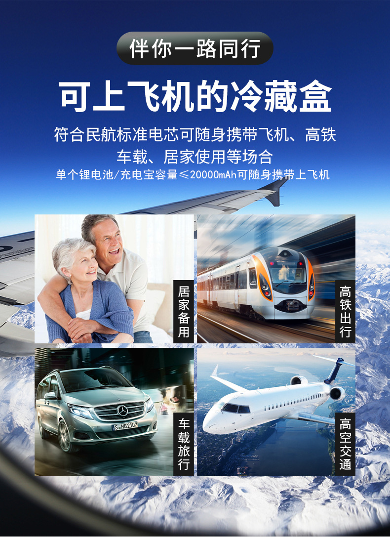 Car-Mounted Small Refrigerator, Medicine Cooler, Insulin Medicine Low-Temperature Mini Portable Medicine Box with Temperature Control for Travel