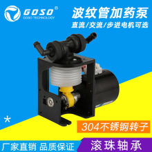 ��Ĥ�C�ͱ��aҺ�ü�ș�òʔU�C�ò��y��șҺӋ�����͸��g�ó�ˮ��