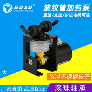 ��Ĥ�C�ͱ��aҺ�ü�ș�òʔU�C�ò��y��șҺӋ�����͸��g�ó�ˮ��