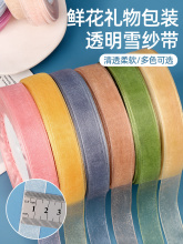 1.5�����^ʎ��ֹ�����ñ��ѩ��������YƷ���b�z��diy��ˇ����