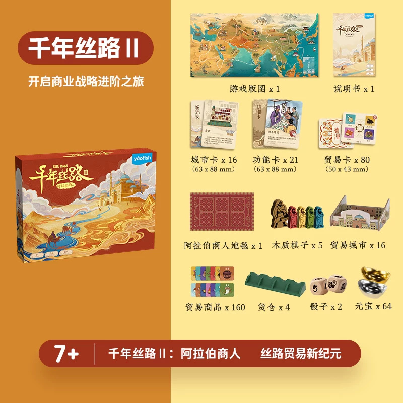 Millennium silk road 2 deluxe edition
