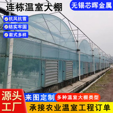 �S��һվʽ�N�۰��b���w�����B���B�w��Ĥ���Ҵ�������ꖱ�������