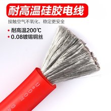 ͸ߜؾܛz8 10 12 14 16 20 24AWG늳غģ܇