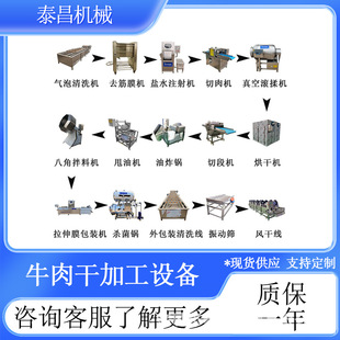ţ���ȫ�����a����˺ţ��ӹ��O���L��ţ���ȫ�יC����ɺ�əC