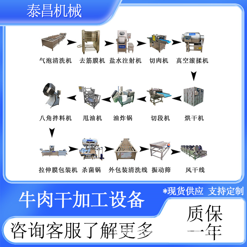 牛肉干全套生产线手撕牛肉加工设备风干牛肉干全套机器肉干烘干机