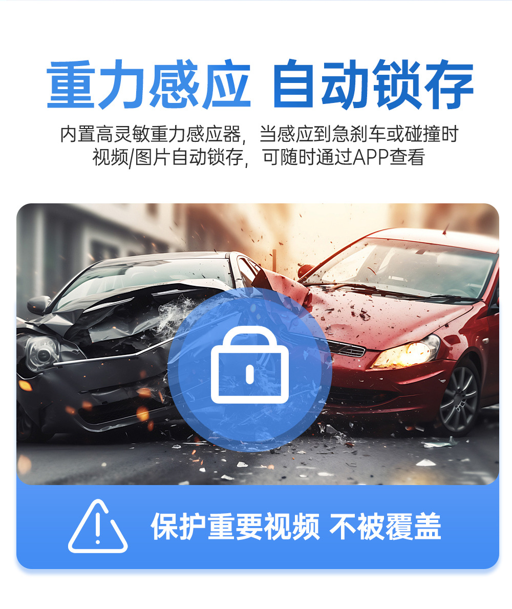 New Cross-Border Model Dash Cam with High-Definition 4K Front and Rear Dual Recording, 24-Hour Parking Monitoring, Wifi Camera, and Motion Detection