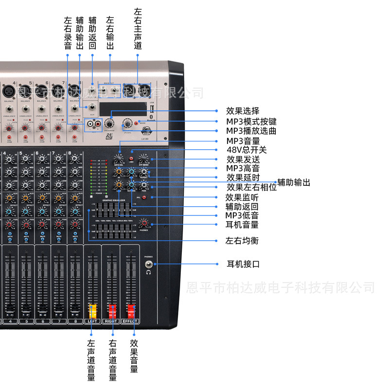 (2개) 블루투스 USB 사운드 카드 디지털 믹서와 파워 앰프 성능 단계가있는 전문 6 방향 믹서 8 방향 올인원 기계