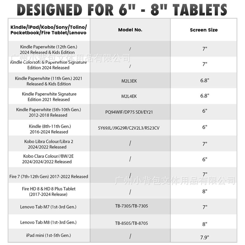 CoBak セーフティハンドストラップ Kindle 電子ブック タブレット 多機能 軽量 フィンガーグリップ 高弾性|undefined