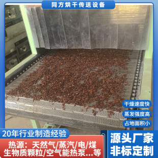 �S�ҹ���С��朰�ʳƷ����C ƽ�往���ӻ����ɹ����L��əC����