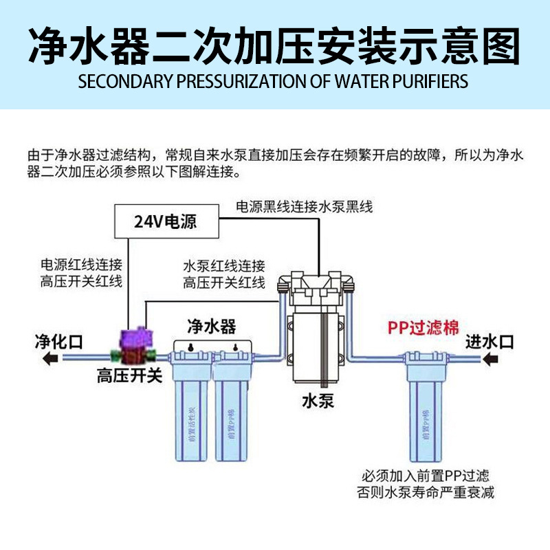 三角洲原装泵家用净水器通用24v自吸/增压泵ro反渗透直饮机水泵|undefined