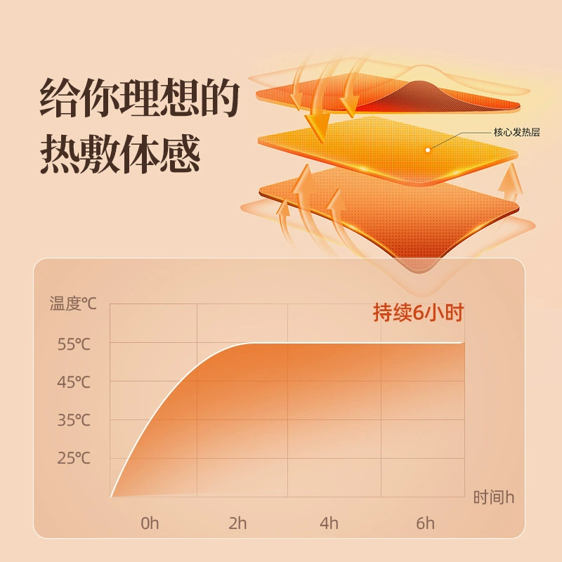 Wholesale Atlantic Cedar Essential Oil Steam Hot Compress Neck Warming Patch Self-heating Neck Protection Patch Moxibustion Hot Compress Cervical Spinal Patch