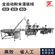 ȫ�Ԅ�ؐ����ĩ���b�C������ș�����ۄ����bƿ�b��ĩ���b�C���a��