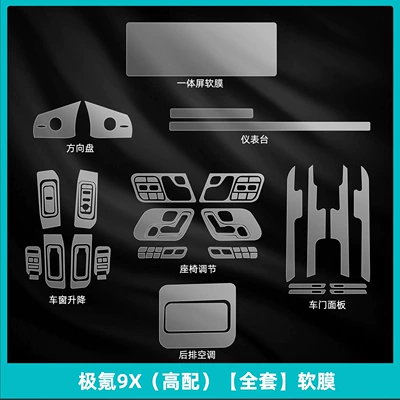 Car interior film Interior Protection, Door Panel Film - ji-krypton-9x-high-configuration-full-set-soft-film