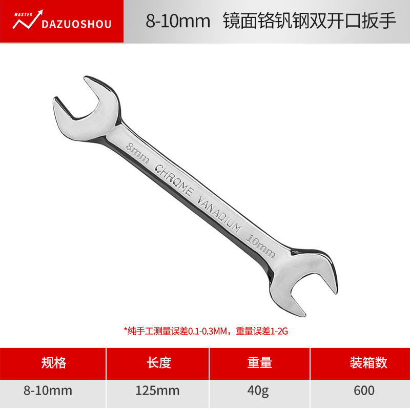 CRV オープンエンドレンチ 高硬度航空用レンチ 6-32mm 鏡面仕上げ両頭レンチ レンチツール|undefined