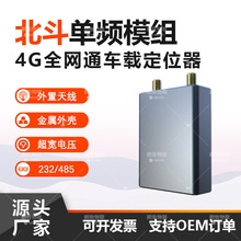 ϵͳ  4G߾׼λϵͳرλն