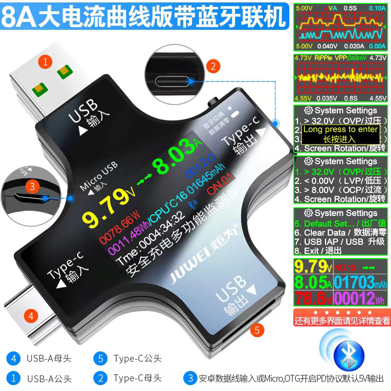Juwei Mobile Phone Charging Tester Measuring Instrument Type-C USB Tester Digital Display Voltmeter Ammeter