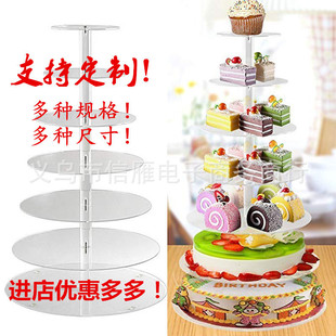 �����������͸���ЙC��������չʾ�� 3-7�ӿɲ�ж����� Display