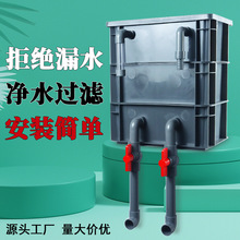 �~���^�V�����D���^�V������һˮѭ�h�^�Vϵ�y���� diy���õ�����