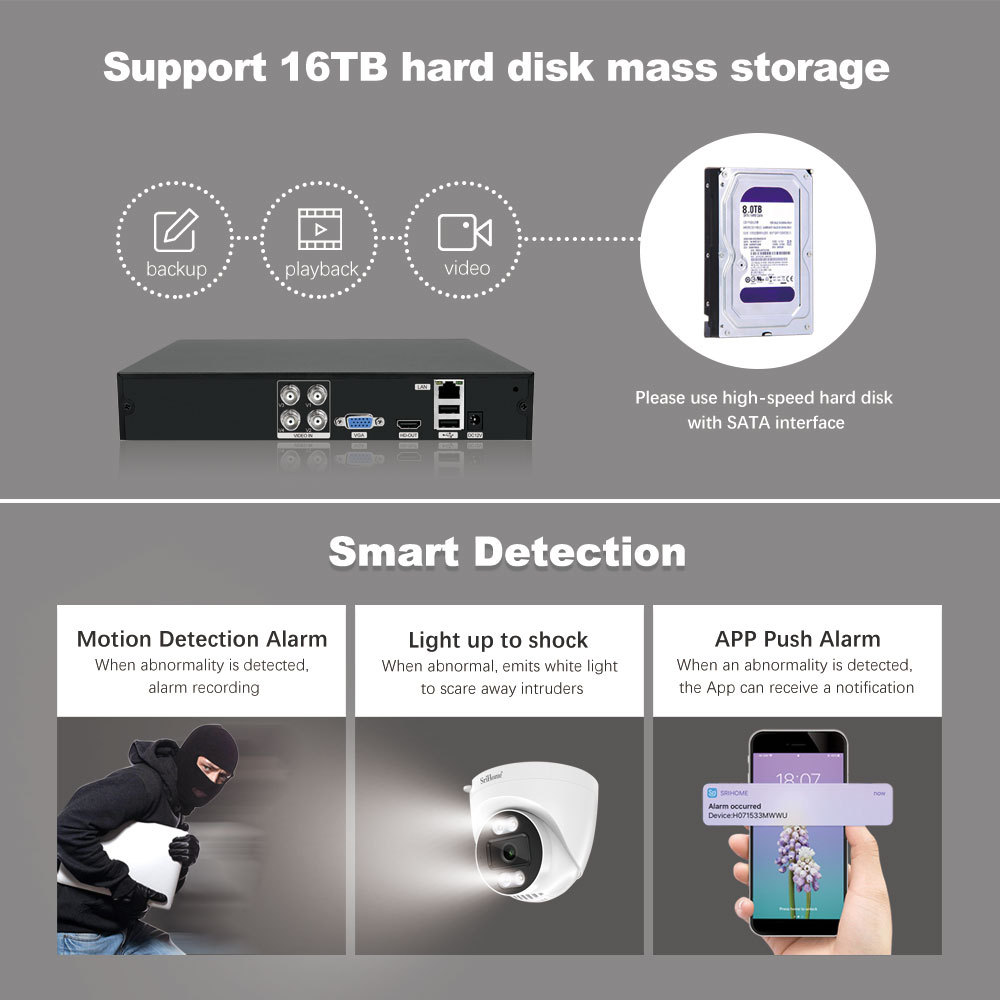 Srihome 4 kanallı 1080p HD analog DVR kameraset