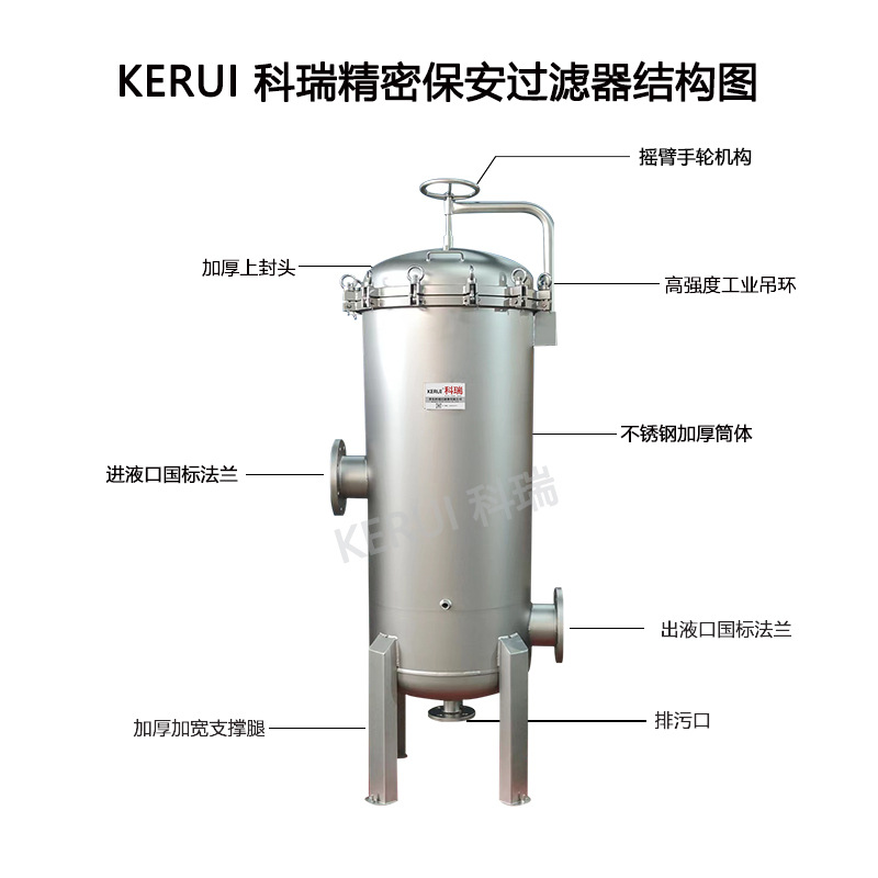 Прецизионный фильтр Kerui стандарт